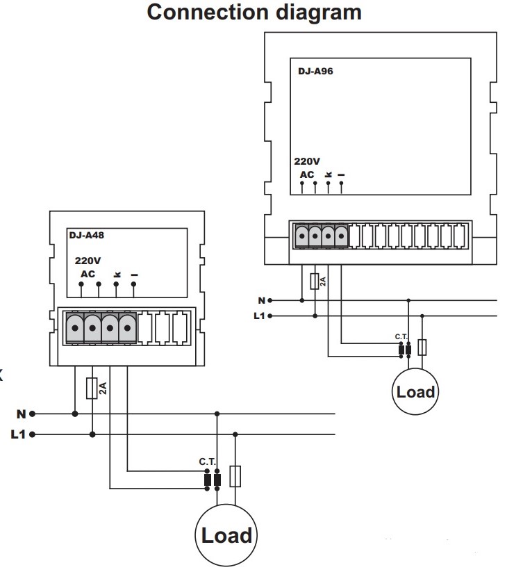 Cách nối dây, cách chỉnh, cài đặt, setup Tense DJ-A96 Đồng hồ đo Dòng điện 1 pha