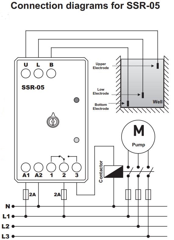 Cách nối dây, cách chỉnh, cài đặt, setup Rơ le mức nước Tense SSR-05