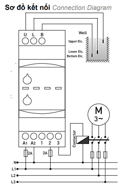 Cách nối dây, cách chỉnh, cài đặt, setup Rơ le mức nước Tense SSR-05D