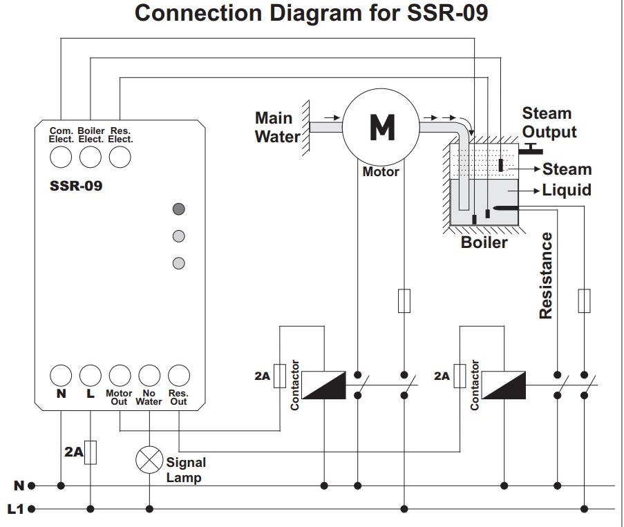 Cách nối dây, cách chỉnh, cài đặt, setup Rơ le mức nước Tense SSR-09