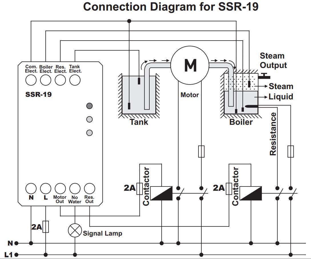 Cách nối dây, cách chỉnh, cài đặt, setup Rơ le mức nước Tense SSR-19