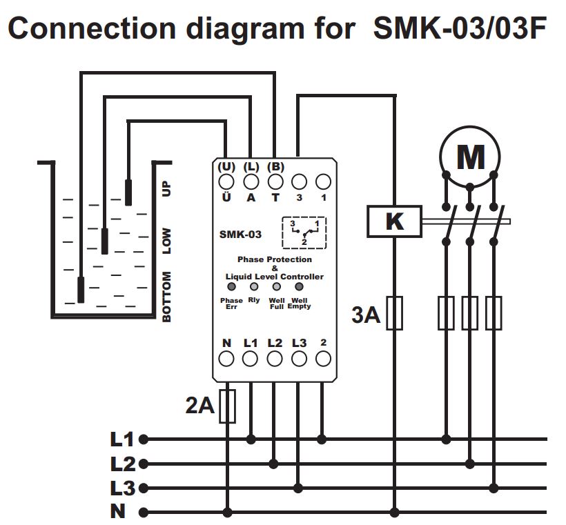 Cách nối dây, cách chỉnh, cài đặt, setup Rơ le bảo vệ pha và đo mức nước Tense SMK-03