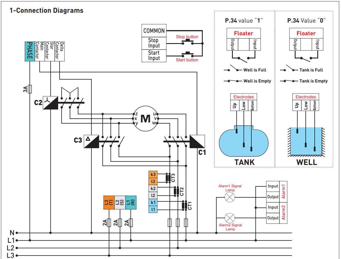 Cách nối dây, cách chỉnh, cài đặt, setup Relay điều khiển động cơ bơm ba pha Tense TDK-01