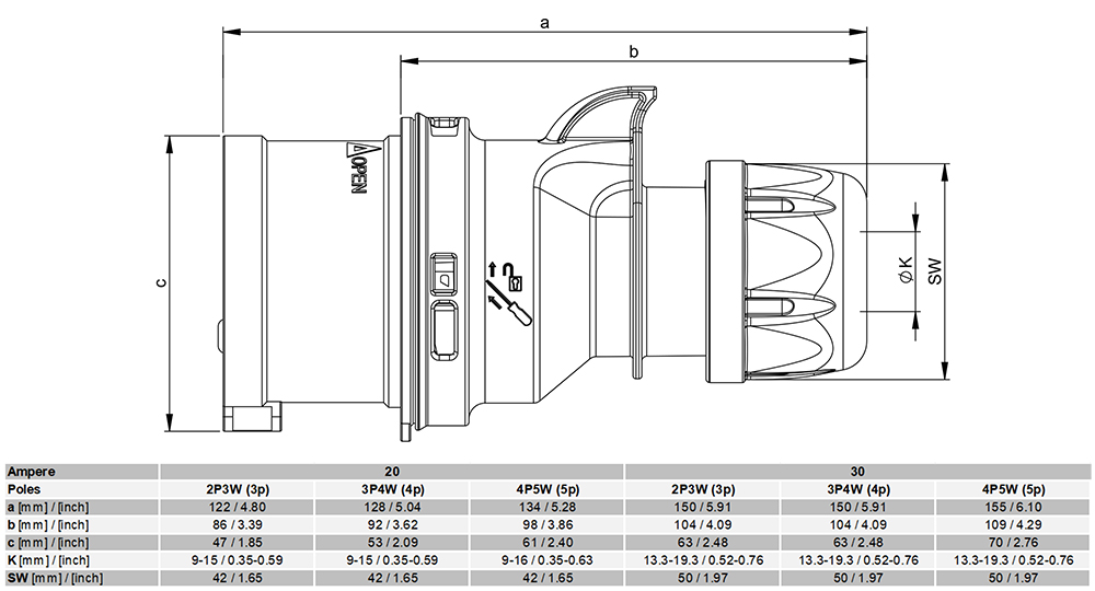 Kích thước PCE F013-6ECO : Phích cắm 16A 3P 230V