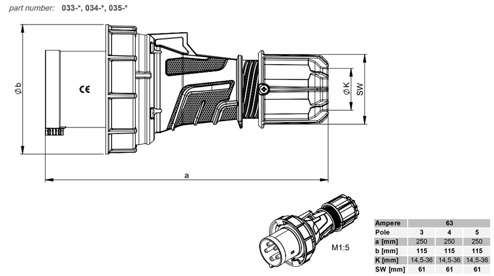 Kích thước PCE F034-6 : Phích cắm 63A 4P 400V