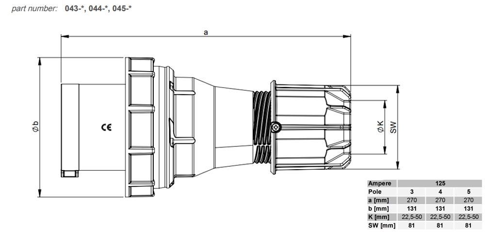 Kích thước PCE F045-6 : Phích cắm 125A 5P 400V