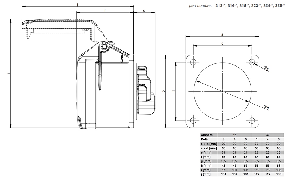 Kích thước PCE F315-6 : Ổ cắm gắn âm 16A 5P 400V