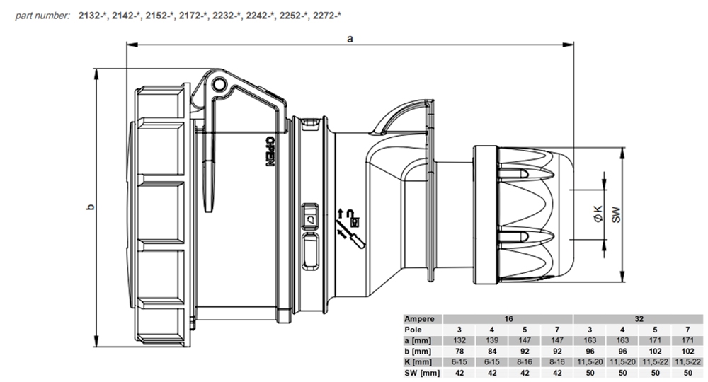 Kích thước PCE F2242-6 : Ổ cắm nối 32A 4P 400V