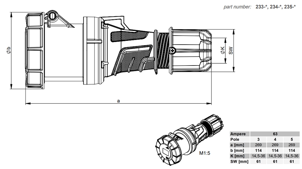 Kích thước PCE F235-6 : Ổ cắm nối 63A 5P 400V