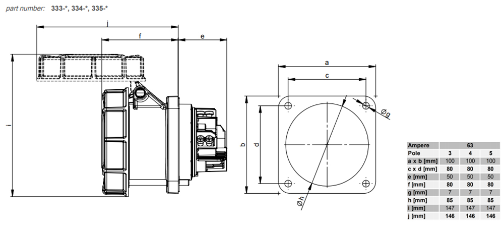 Kích thước PCE F343-6 : Ổ cắm gắn âm 125A 3P 230V