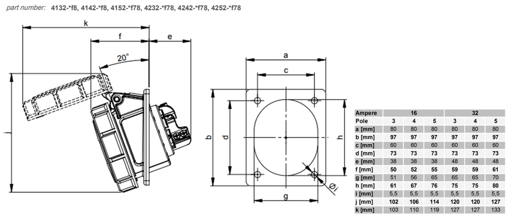 Kích thước PCE F4142-6F78 : Ổ cắm gắn âm 16A 4P 400V