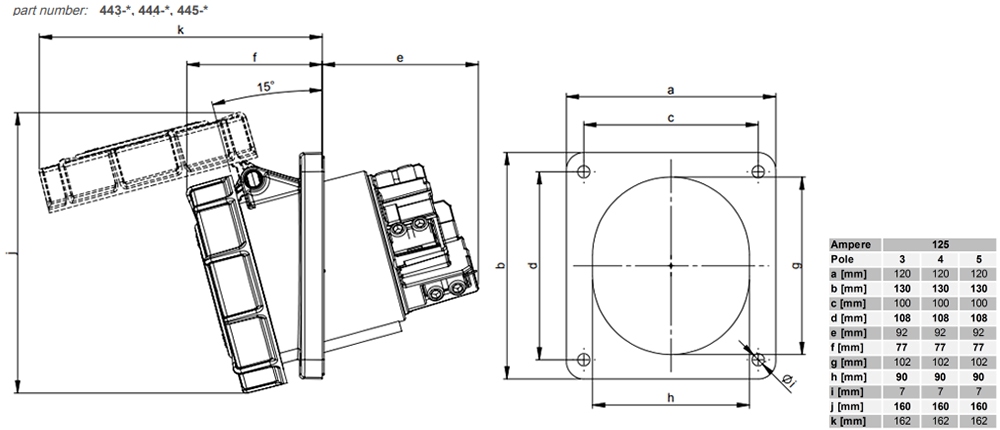 Kích thước PCE F443-6 : Ổ cắm gắn âm 125A 3P 230V