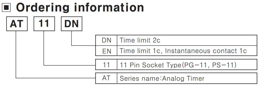 Cách chọn mã Autonics AT11EN: Bộ định thời gian (Timer)