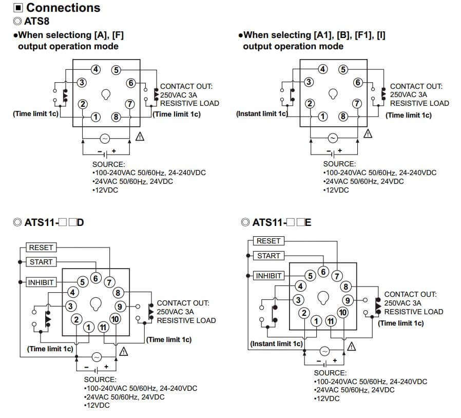 Cách nối dây, cách chỉnh, cài đặt, setup Autonics ATS11-13D: Bộ định thời gian (Timer)
