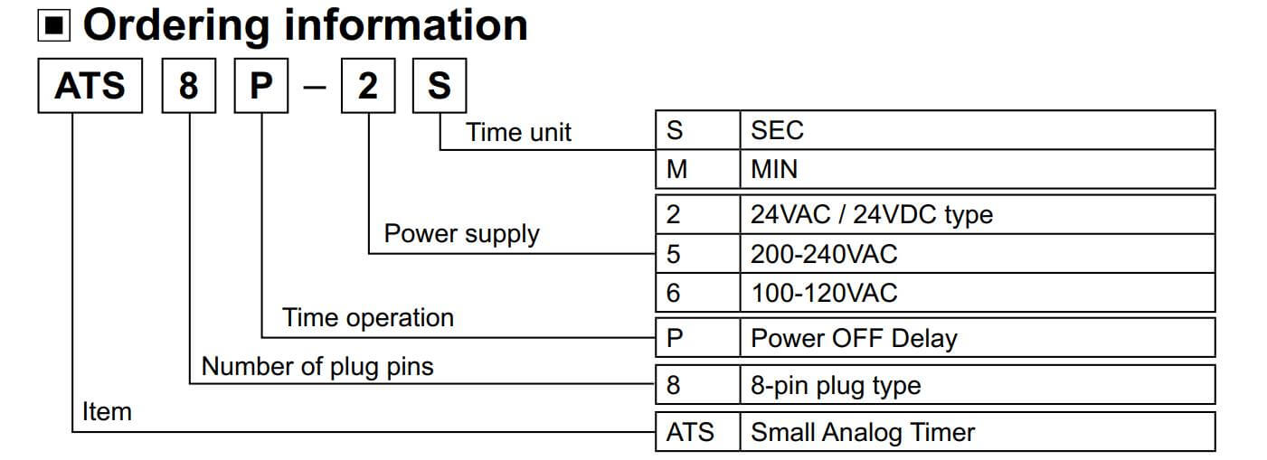 Cách chọn mã Autonics ATS8P-2M: Bộ định thời gian (Timer)