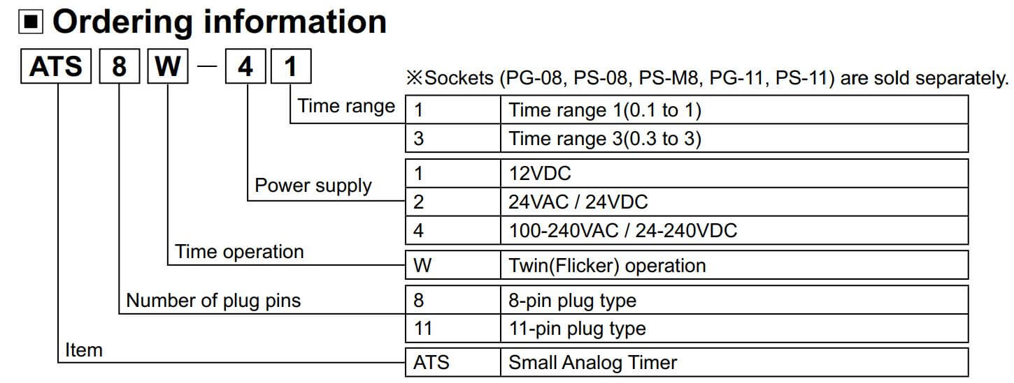 Cách chọn mã Autonics ATS11W-11: Bộ định thời gian (Timer)