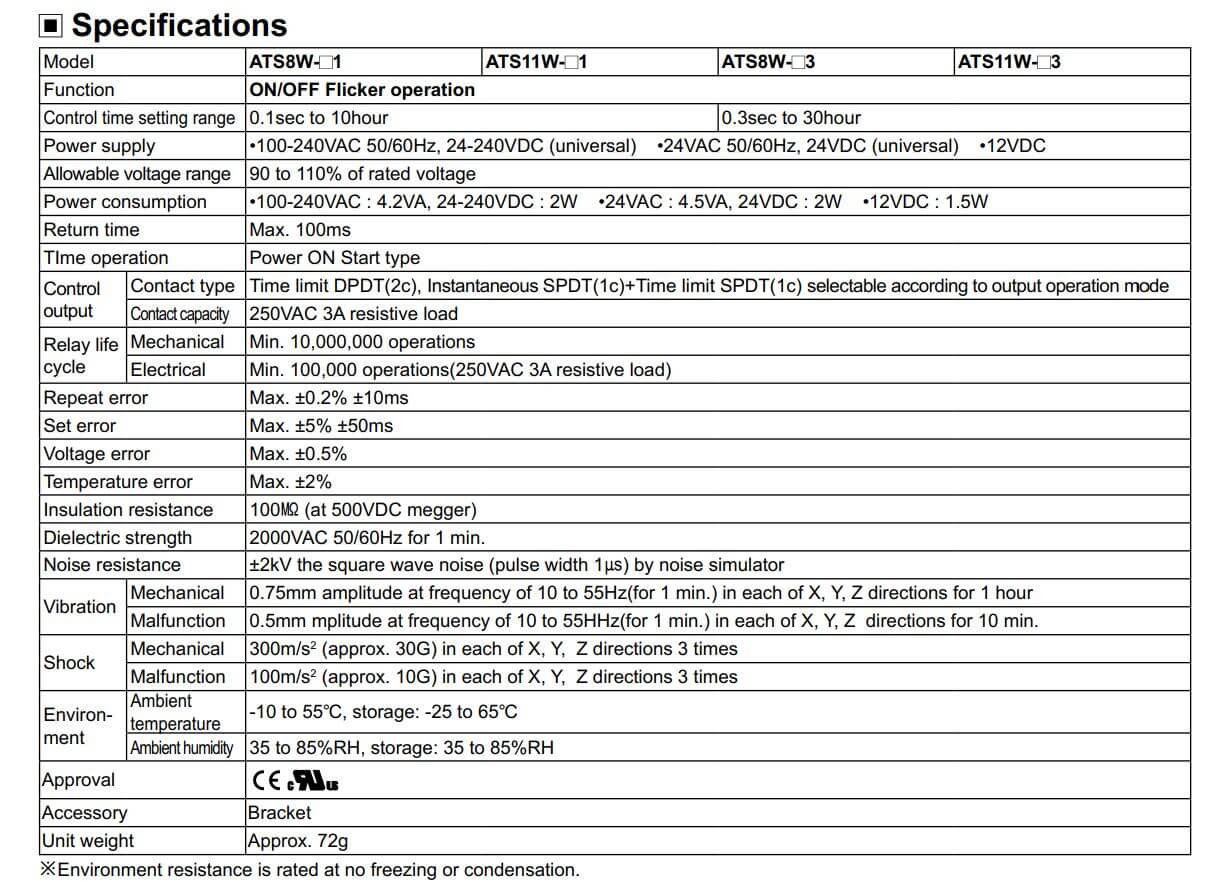 Thông số kỹ thuật Autonics ATS11W-11: Bộ định thời gian (Timer)