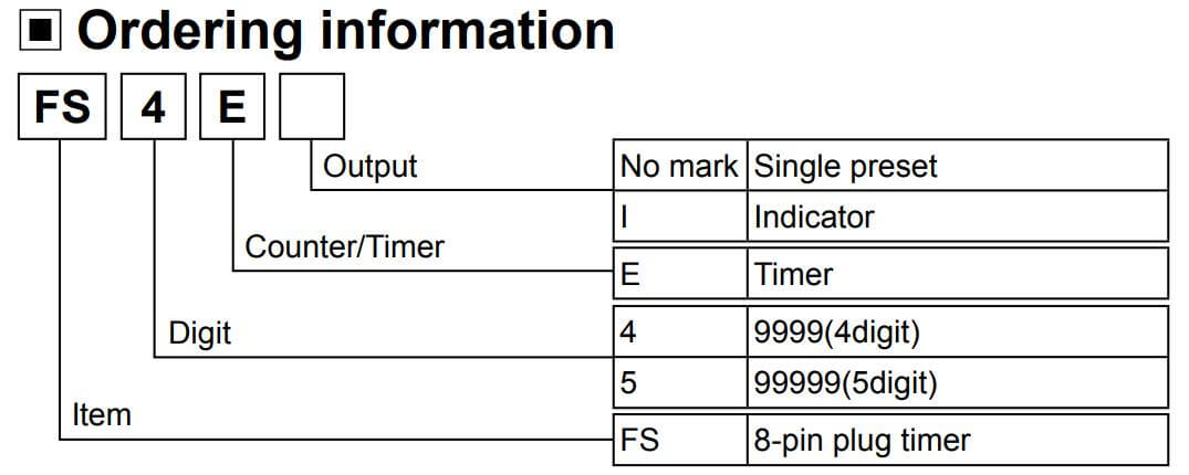 Cách chọn mã Autonics FS4E-1P4: Bộ định thời gian (Timer)