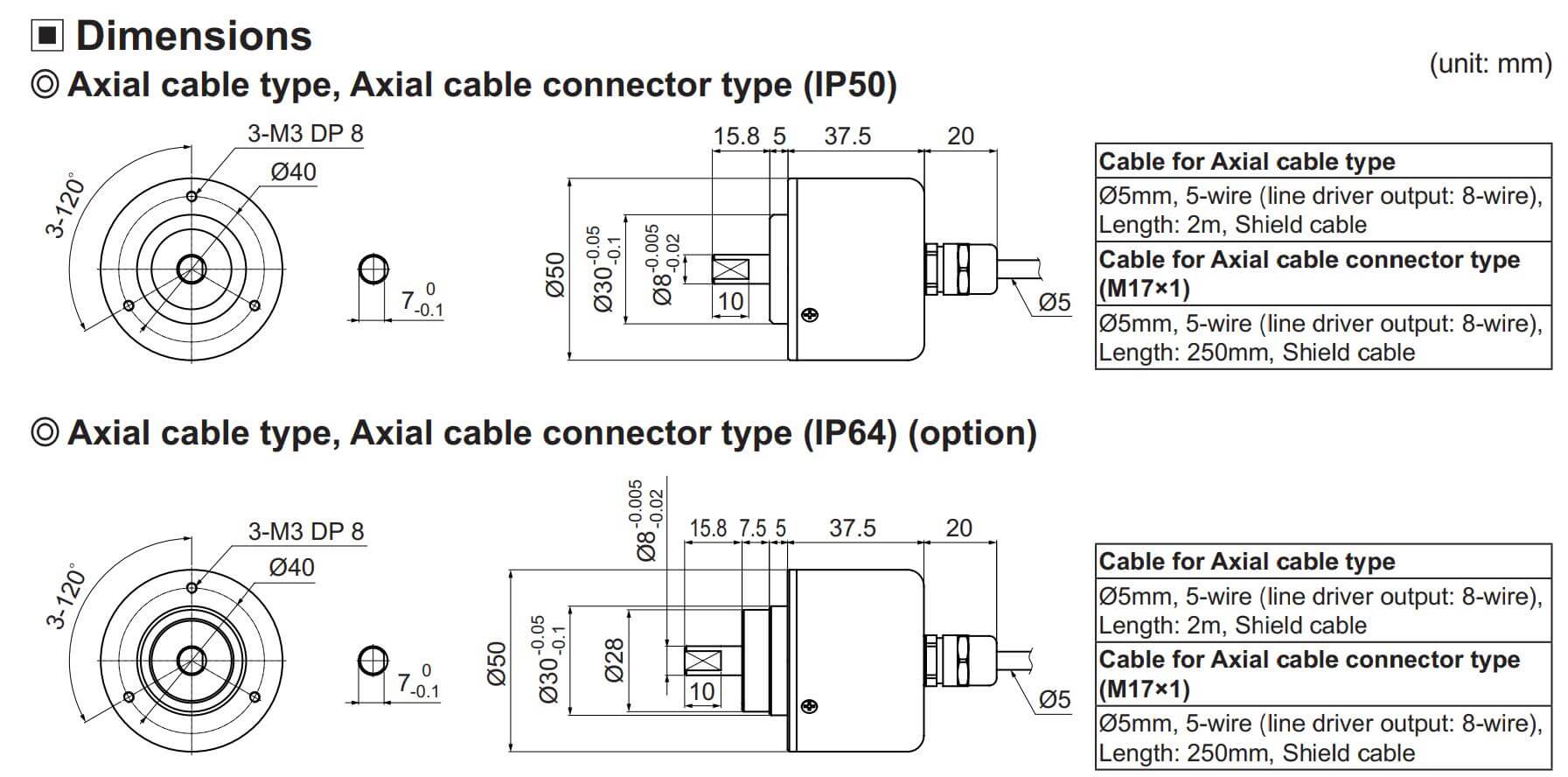 Cấu tạo và Kích thước Autonics encoder E50S8-360-2-V-24