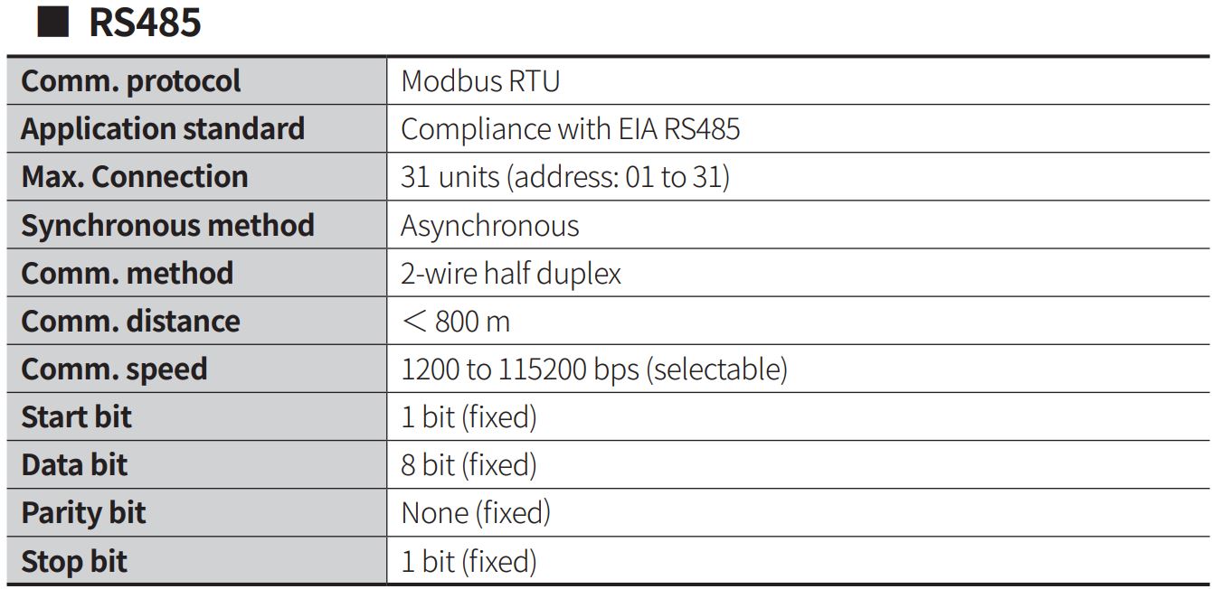 Thông số kỹ thuật Cảm biến nhiệt độ, độ ẩm Autonics THD-D2-T