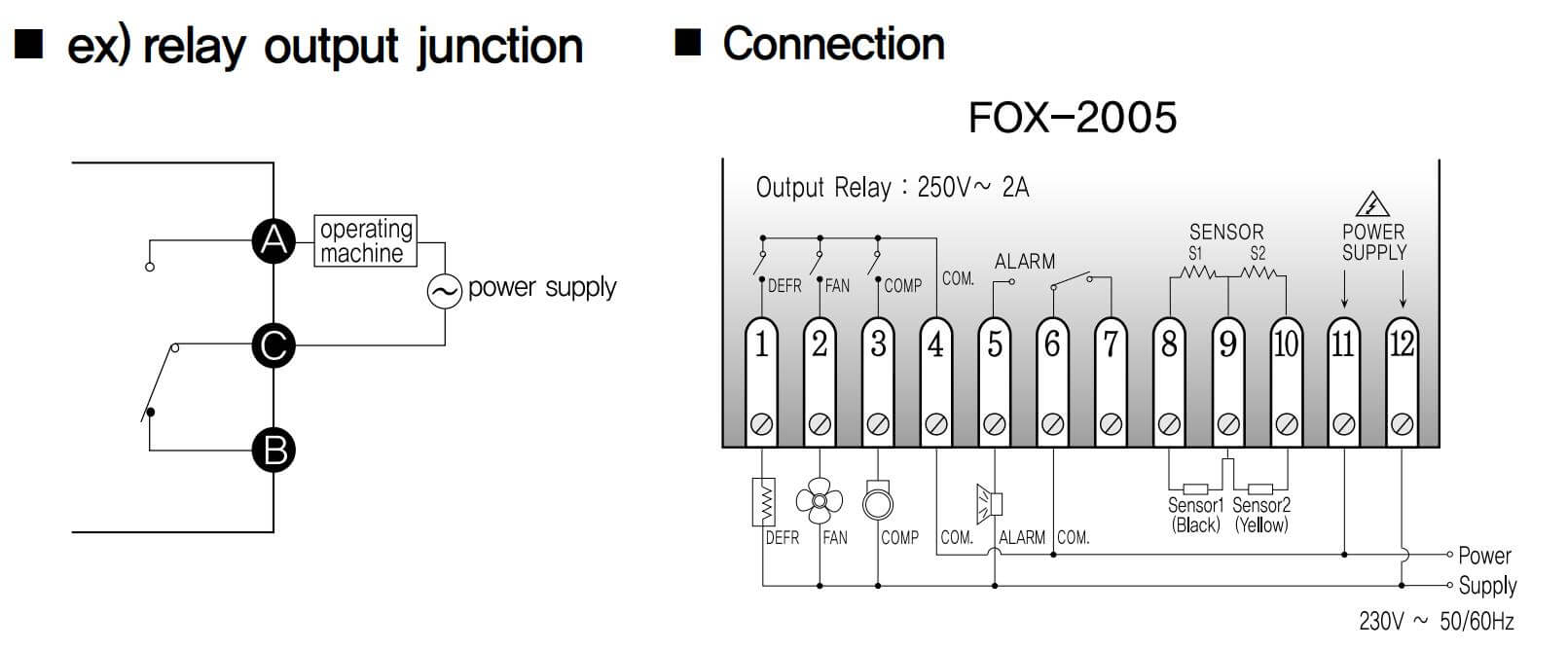 Cách nối dây, cách chỉnh, cài đặt, setup Conotec FOX-2005: Bộ điều khiển nhiệt độ kho lạnh