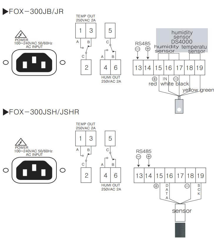 Cách nối dây, cách chỉnh, cài đặt, setup Conotec FOX-CTM7: Bộ đếm, bộ định thời (Counter/ timer)