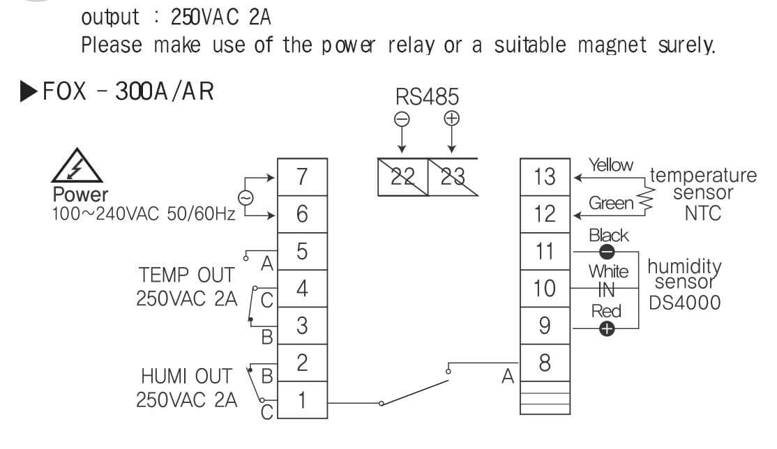 Cách nối dây, cách chỉnh, cài đặt, setup Conotec FOX-CTM7: Bộ đếm, bộ định thời (Counter/ timer)