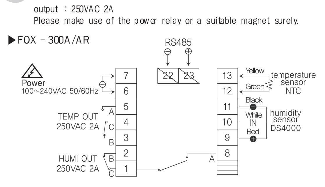 Cấu tạo và Kích thước Conotec FOX-CTM7: Bộ đếm, bộ định thời (Counter/ timer)