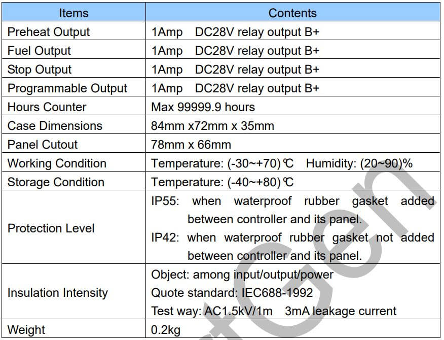 Thông số kỹ thuật Mô đun tự khởi động máy phát điện Smartgen HGM180HC