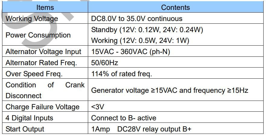 Thông số kỹ thuật Mô đun tự khởi động máy phát điện Smartgen HGM180HC