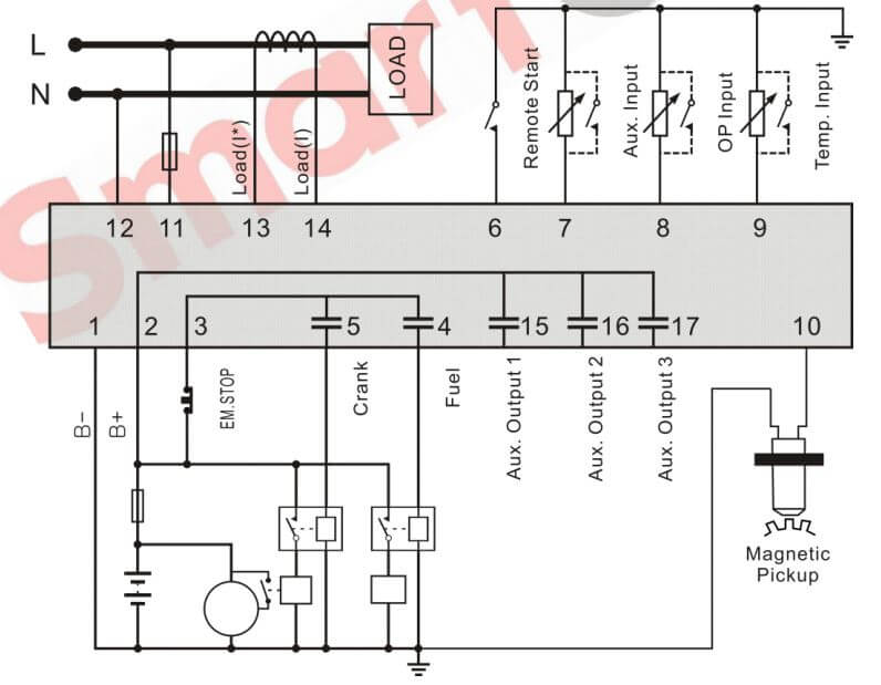 Cách nối dây, cách chỉnh, cài đặt, setup Mô đun tự khởi động máy phát điện Smartgen HGM1790N