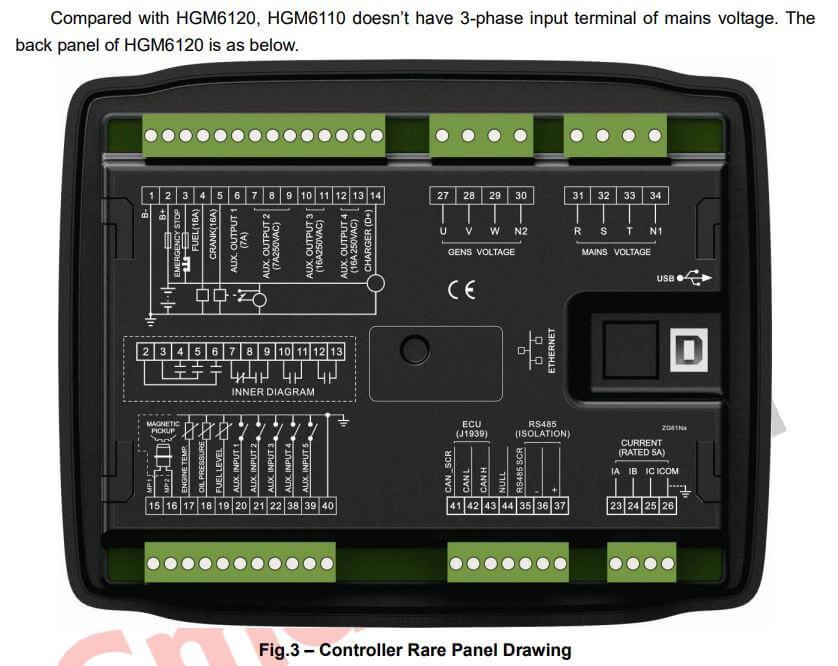 Cách nối dây, cách chỉnh, cài đặt, setup Bộ điều khiển máy phát điện Smartgen HGM6110N-KM