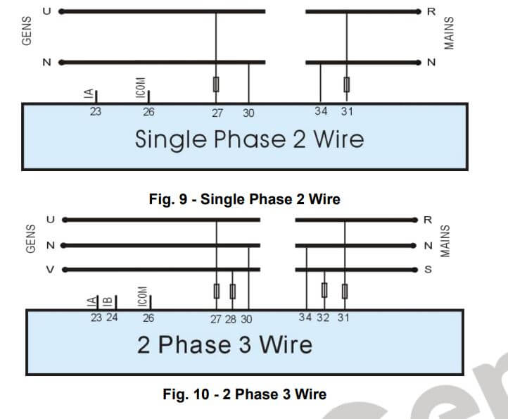 Cách nối dây, cách chỉnh, cài đặt, setup Bộ điều khiển máy phát điện Smartgen HGM6110N-KM