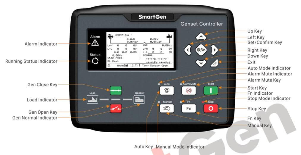 Cách nối dây, cách chỉnh, cài đặt, setup Bộ điều khiển hòa đồng bộ Smartgen HGM9510N