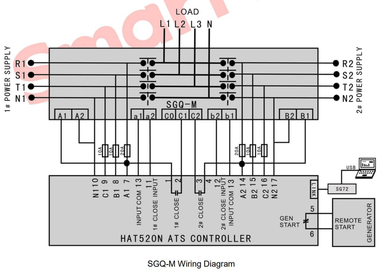 Cách nối dây, cách chỉnh, cài đặt, setup Bộ điều khiển ATS HAT520N Smartgen