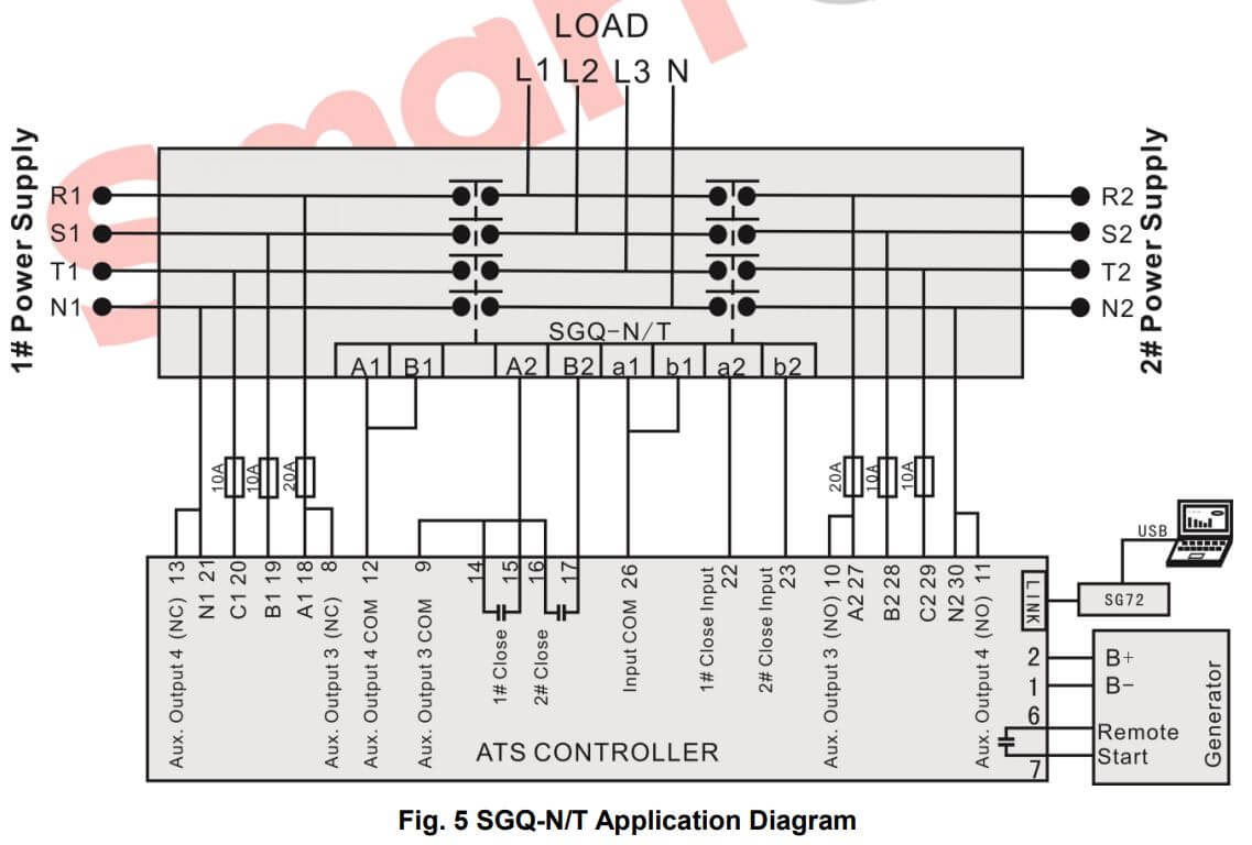 Cách nối dây, cách chỉnh, cài đặt, setup Bộ điều khiển ATS HAT560N / HAT560NB Smartgen