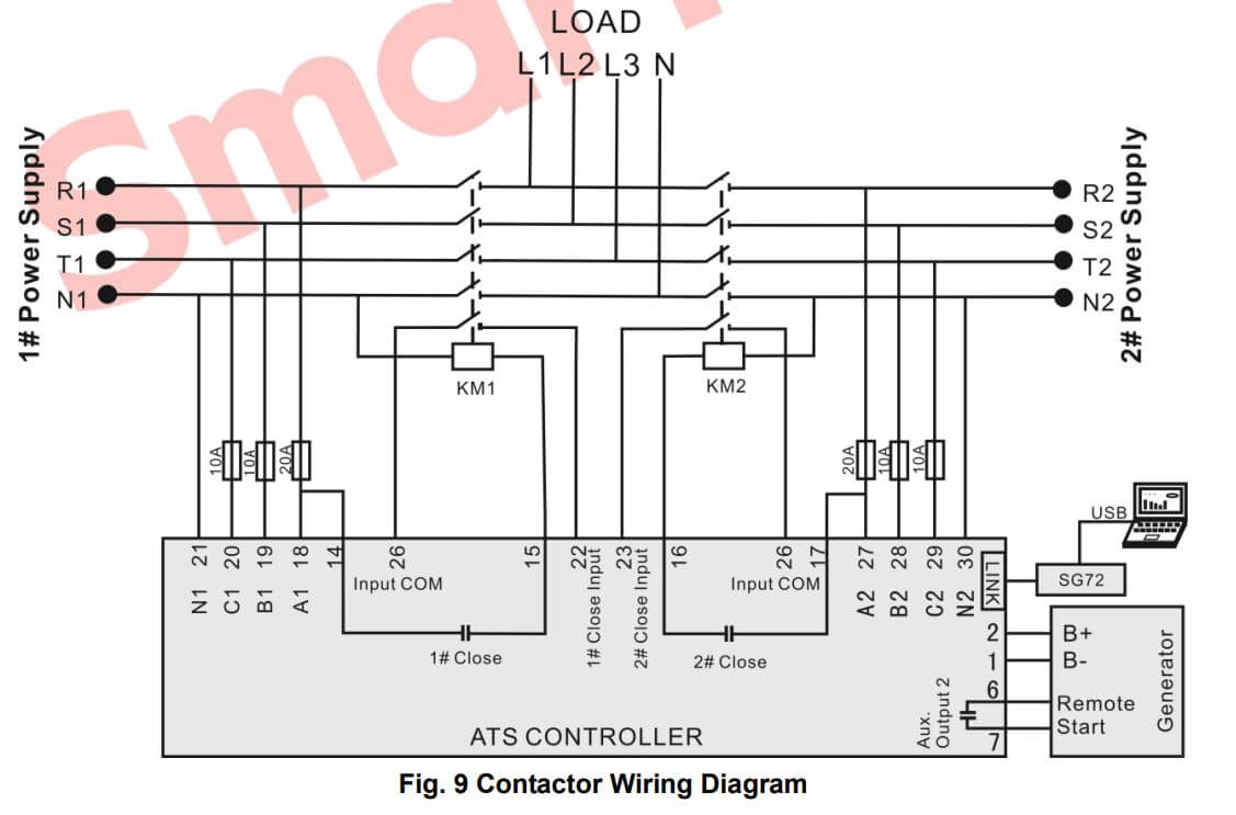 Cách nối dây, cách chỉnh, cài đặt, setup Bộ điều khiển ATS HAT560N / HAT560NB Smartgen