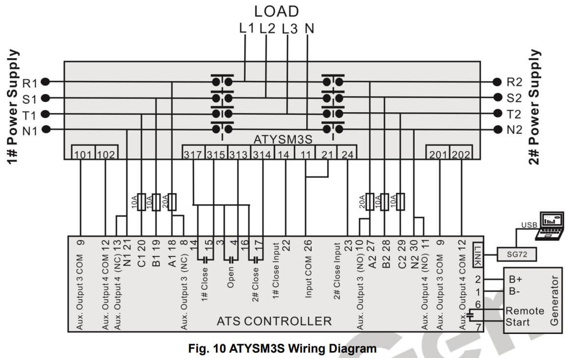 Cách nối dây, cách chỉnh, cài đặt, setup Bộ điều khiển ATS HAT560N / HAT560NB Smartgen