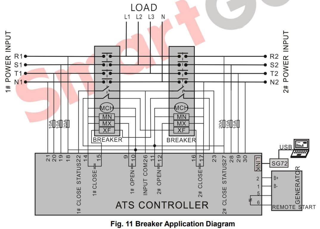 Cách nối dây, cách chỉnh, cài đặt, setup Bộ điều khiển ATS HAT560N / HAT560NB Smartgen