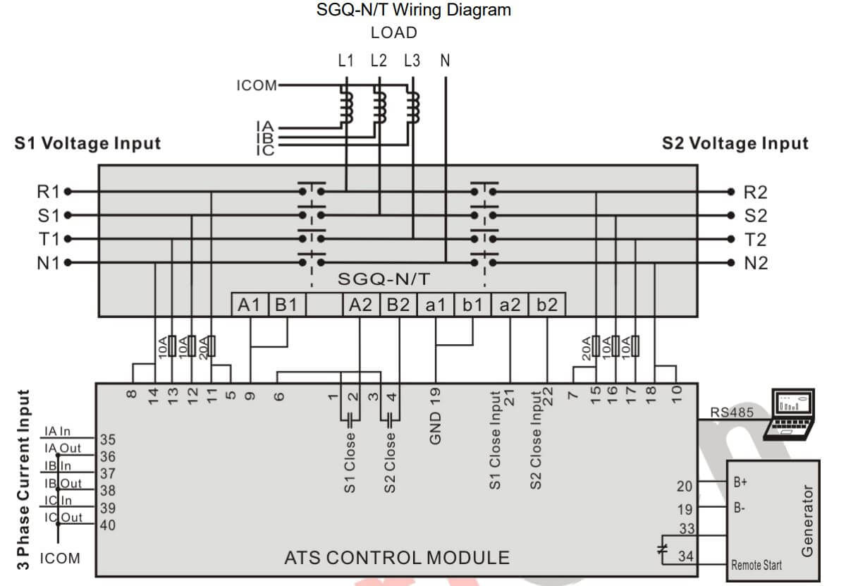 Cách nối dây, cách chỉnh, cài đặt, setup Bộ điều khiển ATS dòng HAT700 Smartgen