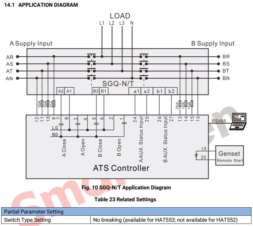 Cách nối dây, cách chỉnh, cài đặt, setup Bộ điều khiển ATS HAT553 Smartgen