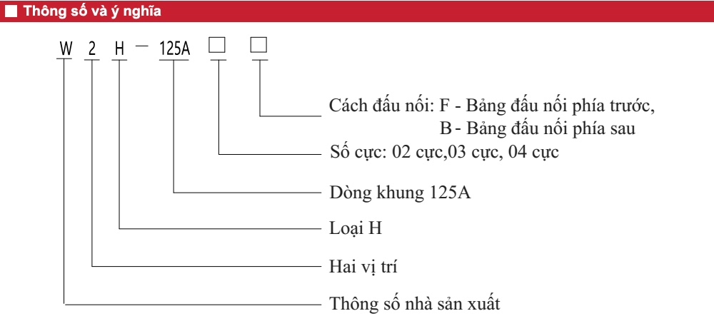 Cách tra mã ATS AIJES W2H-250A-3F
