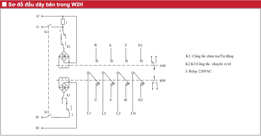 Sơ đồ đấu dây ATS AIJES W2H-250A-3F