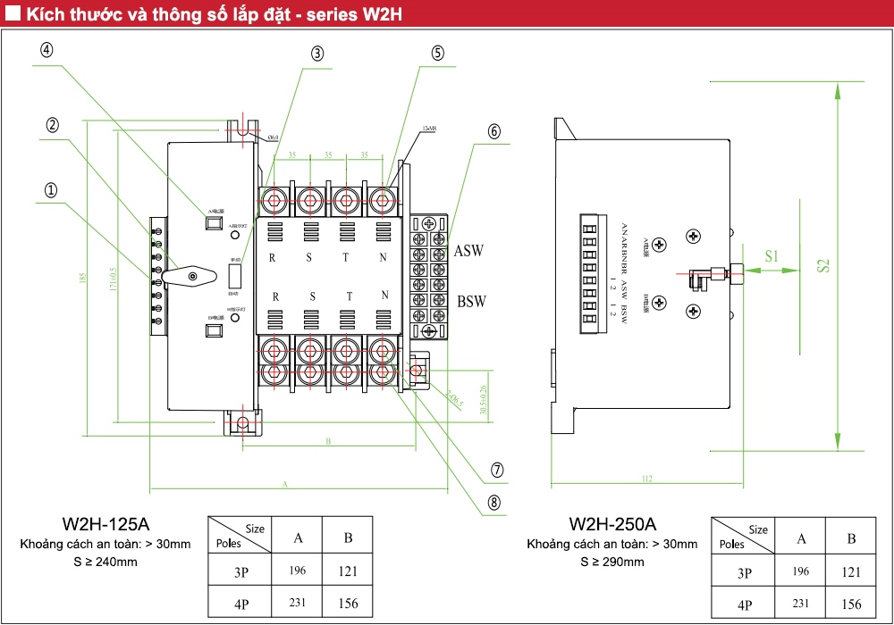 Kích thước ATS AIJES W2H-250A-3F