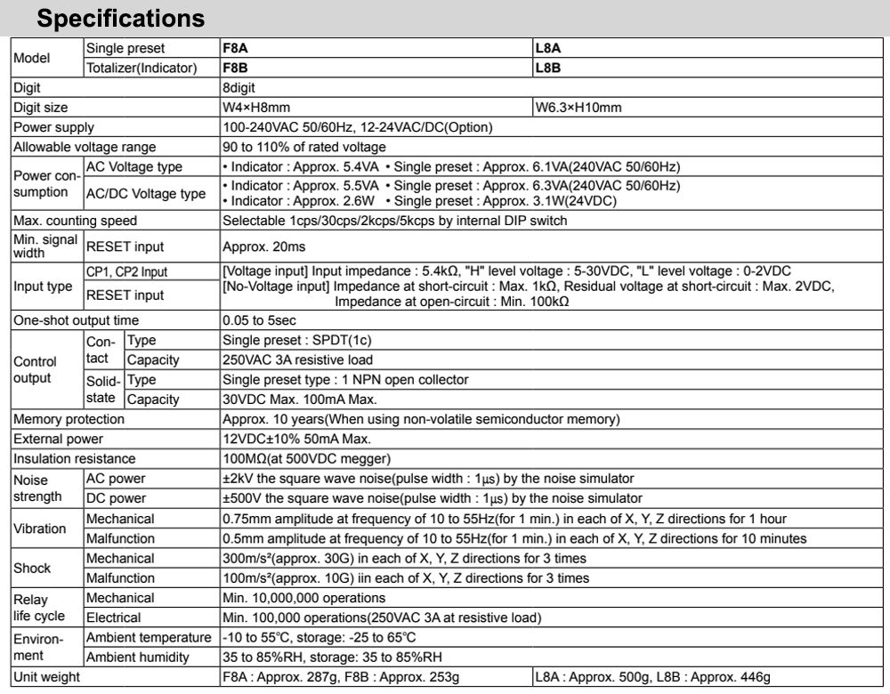 Thông số kỹ thuật Bộ đếm - Counter Autonics L8B