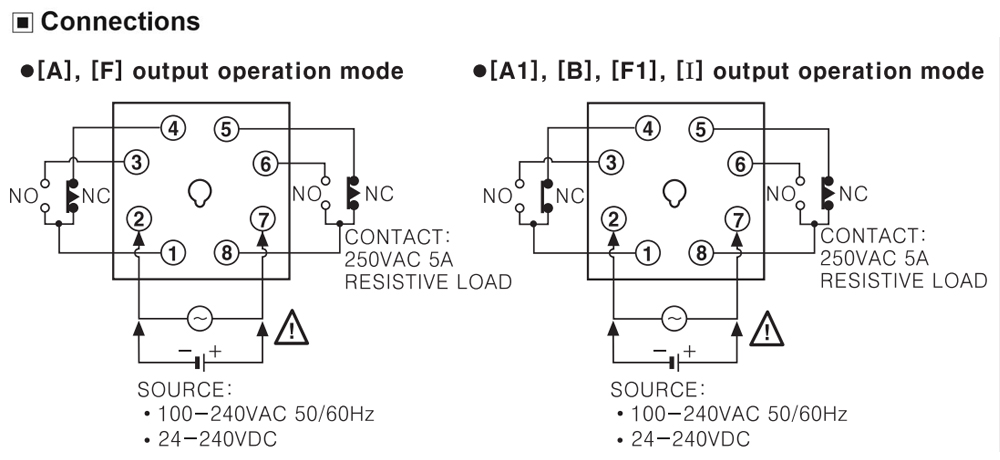 Cách đấu nối Bộ định thời - Timer Macromatic TAA1U