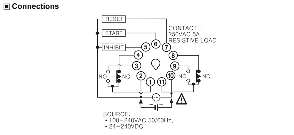 Cách đấu nối Bộ định thời - Timer Macromatic TAA2U