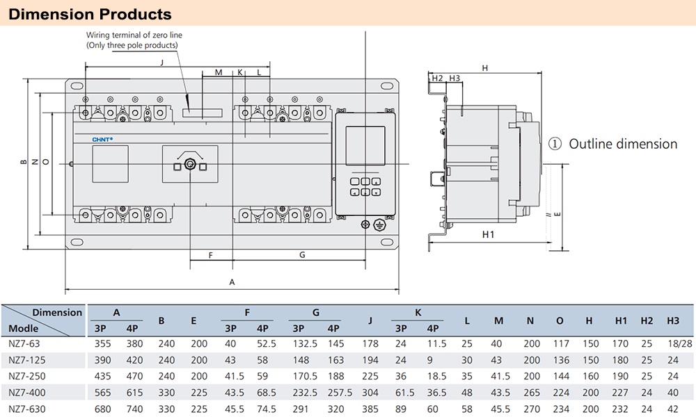Kích thước ATS Chint NZ7-63H/3 16A