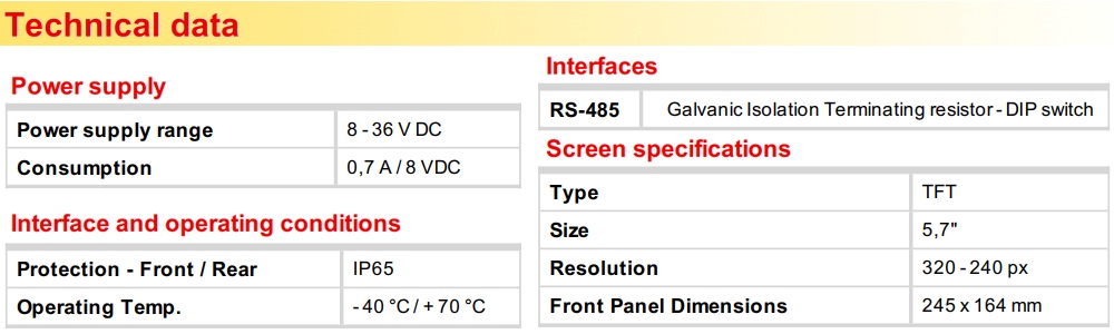 Thông số kỹ thuật ComAp InteliGen Vision 5