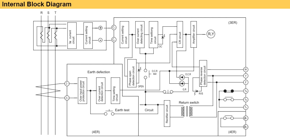 Cách đấu nối dây Rơ le Deesys D3E-F43
